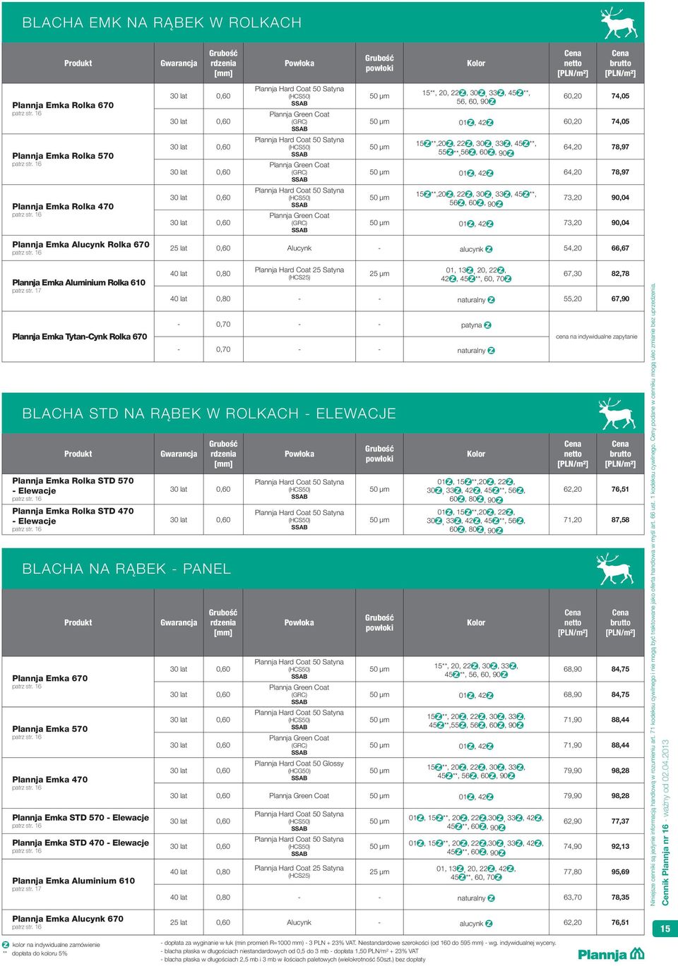 16 30 lat 0,60 30 lat 0,60 () Plannja Green Coat (GRC) 15 **,20, 22, 30, 33, 45 **, 55 **,56, 60, 90 64,20 78,97 01, 42 64,20 78,97 Plannja Emka Rolka 470 patrz str.