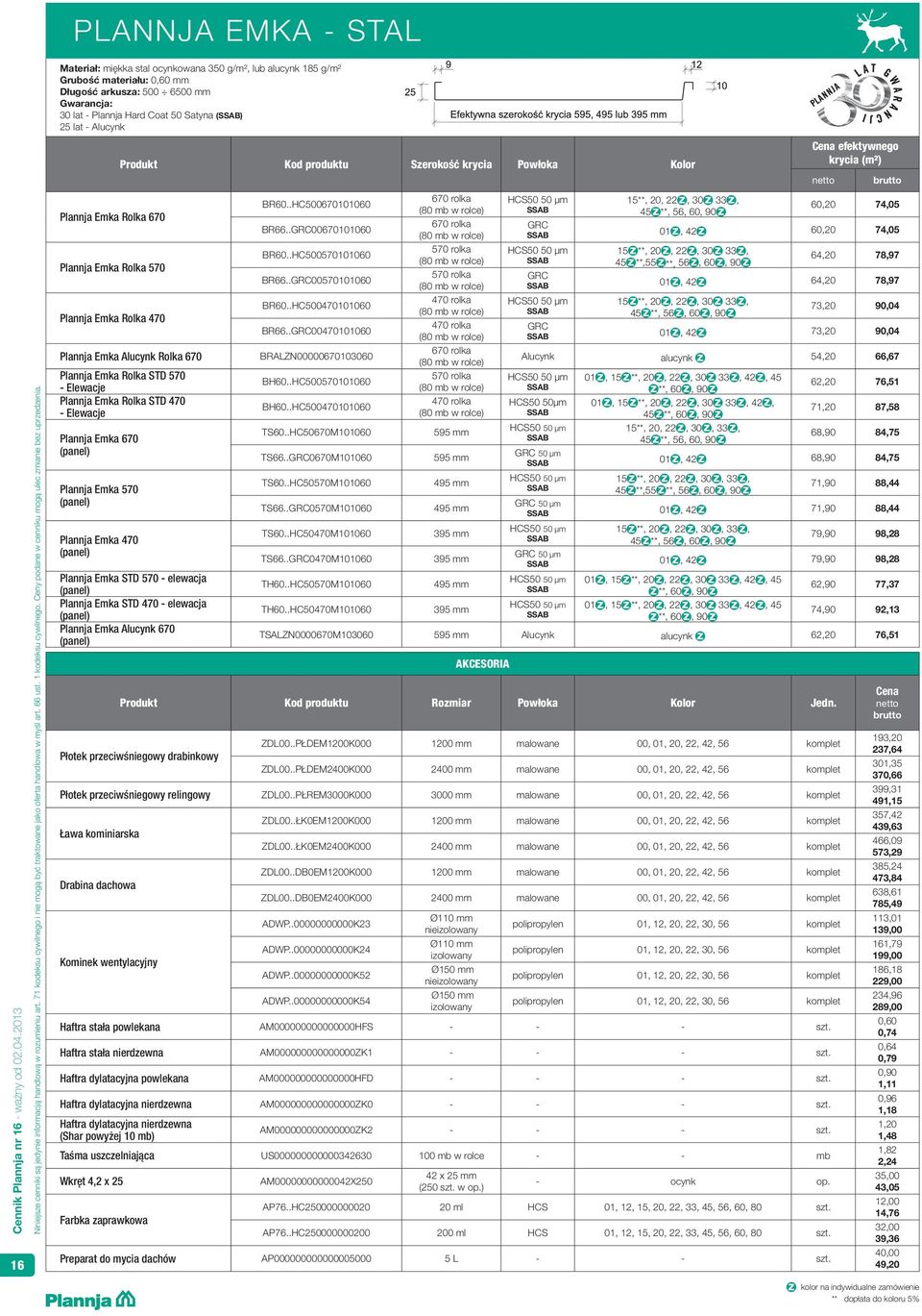 Elewacje Plannja Emka 670 (panel) Plannja Emka 570 (panel) Plannja Emka 470 (panel) Plannja Emka STD 570 - elewacja (panel) Plannja Emka STD 470 - elewacja (panel) Plannja Emka Alucynk 670 (panel)