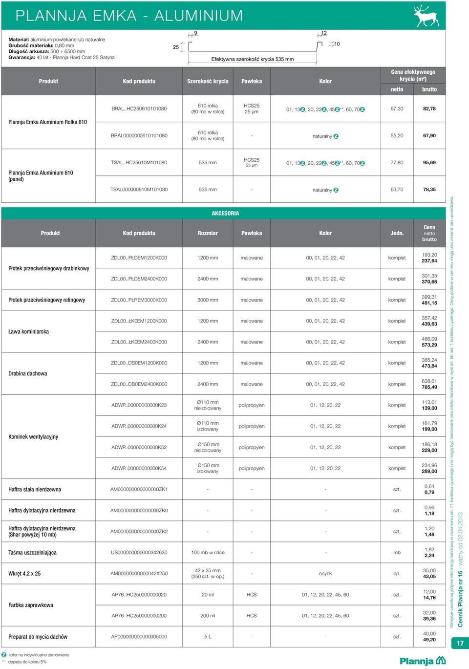 .HC250610101080 610 rolka (80 mb w rolce) HCS25 01, 13, 20, 22, 45 **, 60, 70 67,30 82,78 Plannja Emka Aluminium Rolka 610 BRAL0000000610101080 610 rolka (80 mb w rolce) - naturalny 55,20 67,90
