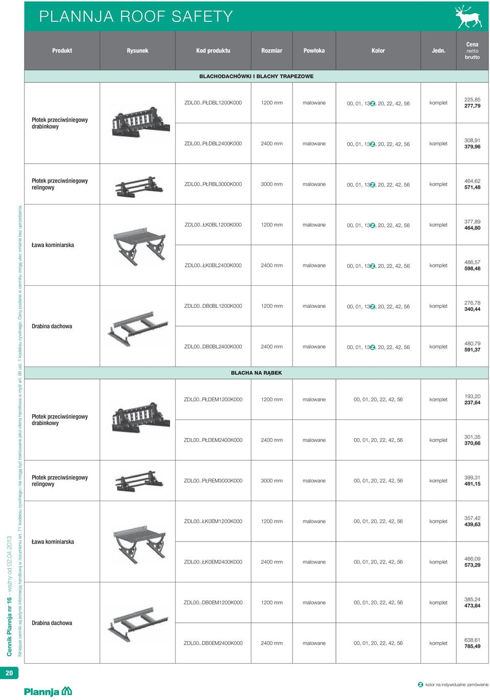 .PŁDBL2400K000 2400 mm malowane 00, 01, 13, 20, komplet 308,91 379,96 Płotek przeciwśniegowy relingowy ZDL00.