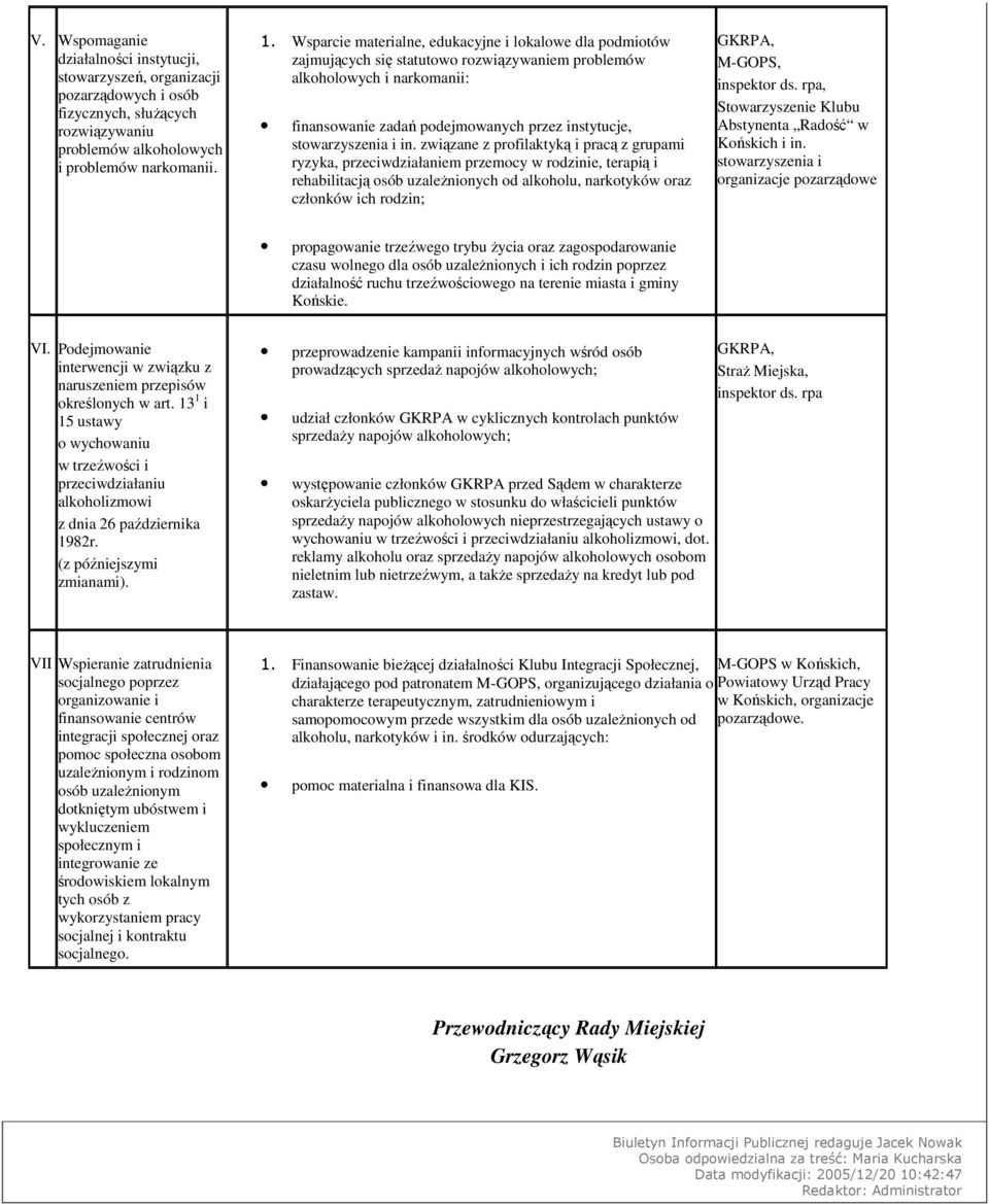 związane z prfilaktyką i pracą z grupami ryzyka, przeciwdziałaniem przemcy w rdzinie, terapią i rehabilitacją sób uzaleŝninych d alkhlu, narktyków raz człnków ich rdzin; M-GOPS,, Stwarzyszenie Klubu