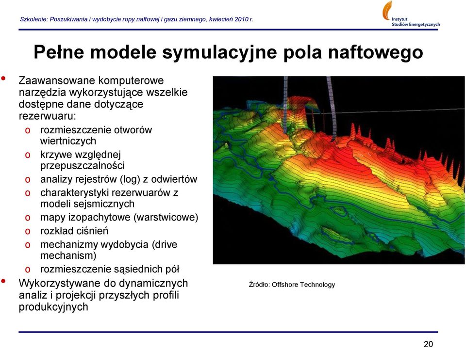 charakterystyki rezerwuarów z mdeli sejsmicznych mapy izpachytwe (warstwicwe) rzkład ciśnień mechanizmy wydbycia (drive