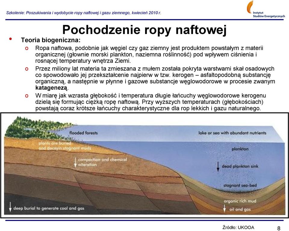 kergen asfaltpdbną substancję rganiczną, a następnie w płynne i gazwe substancje węglwdrwe w prcesie zwanym katagenezą.