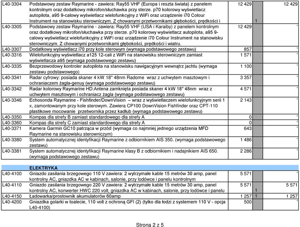 Z chowanymi przetwornikami głębokości, prędkości i L40-3305 Podstawowy zestaw Raymarine - zawiera: Ray55 VHF (USA i Karaiby) z panelem kontrolnym 2 429 ' oraz dodatkowy mikrofon/słuchawka przy sterze.