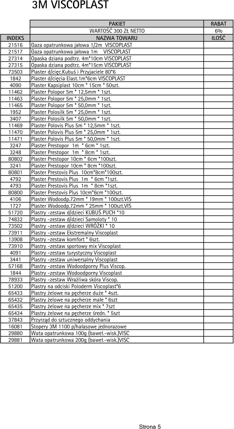 1m*6cm VISCOPLAST 4090 Plaster Kapsiplast 10cm * 15cm * 50szt. 11462 Plaster Polopor 5m * 12,5mm * 1szt. 11463 Plaster Polopor 5m * 25,0mm * 1szt. 11465 Plaster Polopor 5m * 50,0mm * 1szt.