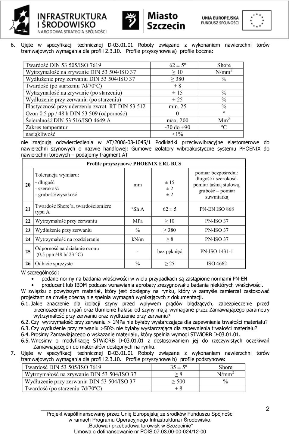 wibroakustyczne systemu PHOENIX do nawierzchni torowych podajemy fragment AT W szczególności: podane normy na badania właściwości w wielu przypadkach są zastąpione normami PN-EN producent lub IBDM