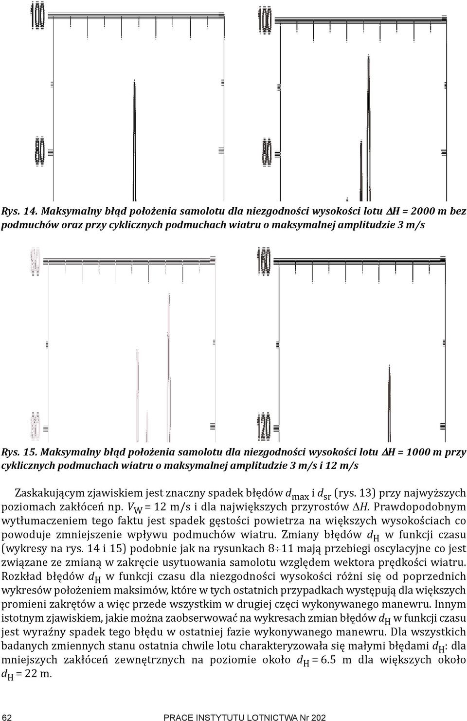 błędów d max i d sr (rys. 13) przy najwyższych poziomach zakłóceń np. V W = 12 m/s i dla największych przyrostów DH.