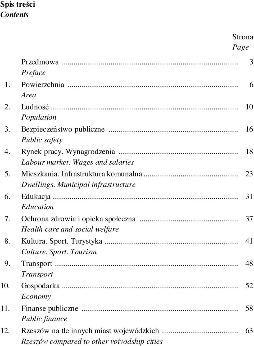 Ochrona zdrowia i opieka społeczna... Health care and social welfare 8. Kultura. Sport. Turystyka... Culture. Sport. Tourism 9. Transport... Transport 10. Gospodarka.