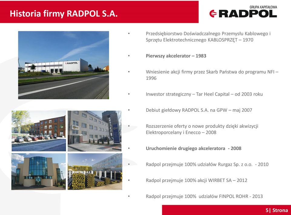 Przedsiębiorstwo Doświadczalnego Przemysłu Kablowego i Sprzętu Elektrotechnicznego KABLOSPRZĘT 1970 Pierwszy akcelerator 1983 Wniesienie akcji firmy