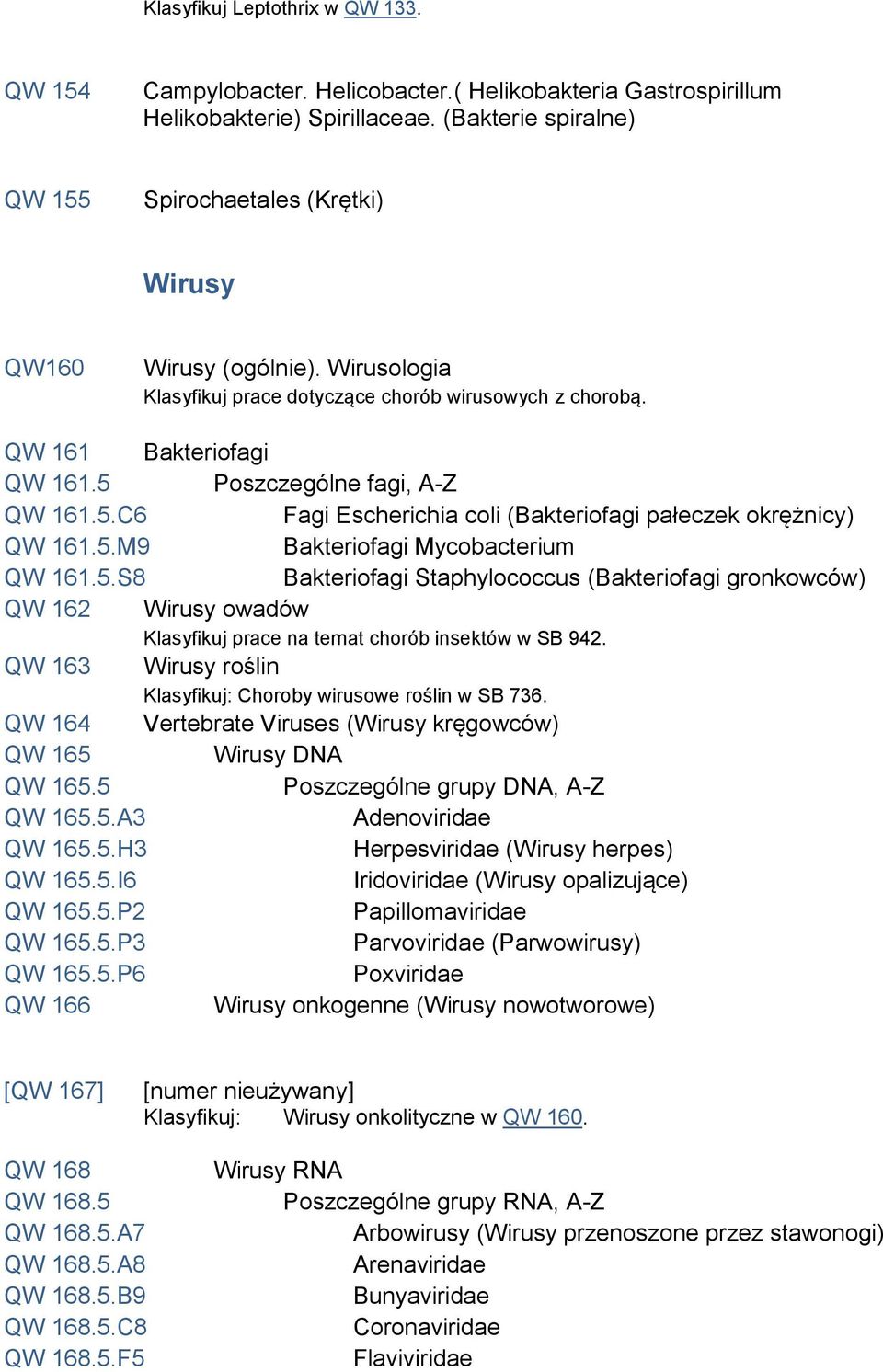 5 Poszczególne fagi, A-Z QW 161.5.C6 Fagi Escherichia coli (Bakteriofagi pałeczek okrężnicy) QW 161.5.M9 Bakteriofagi Mycobacterium QW 161.5.S8 Bakteriofagi Staphylococcus (Bakteriofagi gronkowców) QW 162 Wirusy owadów Klasyfikuj prace na temat chorób insektów w SB 942.