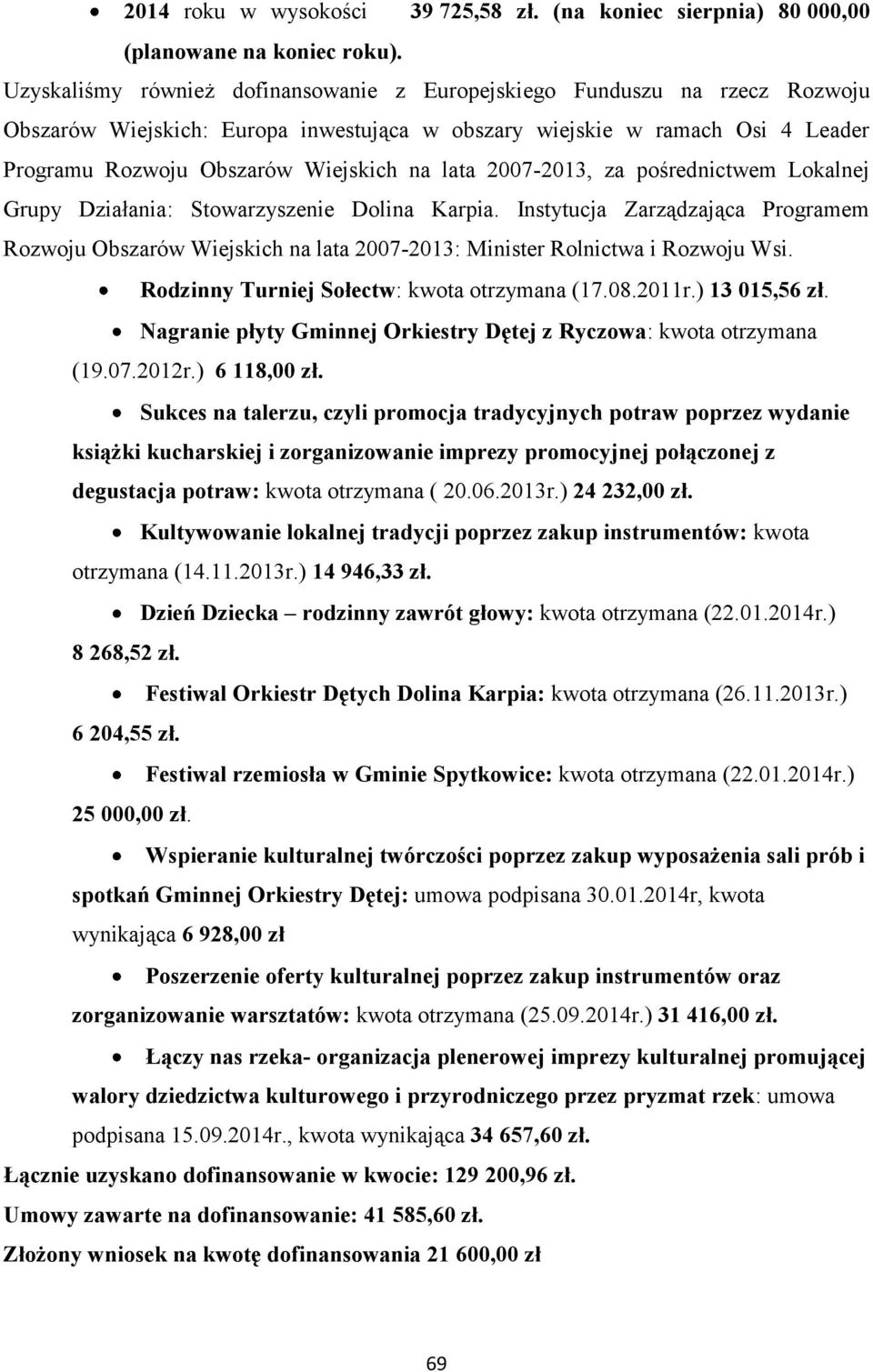 lata 2007-2013, za pośrednictwem Lokalnej Grupy Działania: Stowarzyszenie Dolina Karpia.