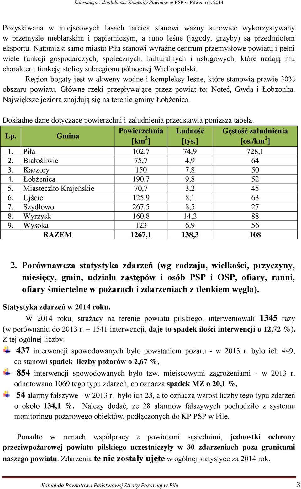 Natomiast samo miasto Piła stanowi wyraźne centrum przemysłowe powiatu i pełni wiele funkcji gospodarczych, społecznych, kulturalnych i usługowych, które nadają mu charakter i funkcję stolicy