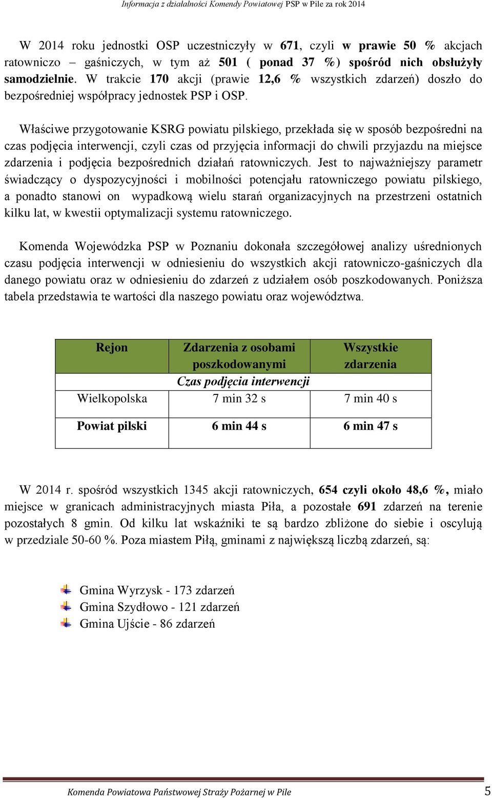 Właściwe przygotowanie KSRG powiatu pilskiego, przekłada się w sposób bezpośredni na czas podjęcia interwencji, czyli czas od przyjęcia informacji do chwili przyjazdu na miejsce zdarzenia i podjęcia