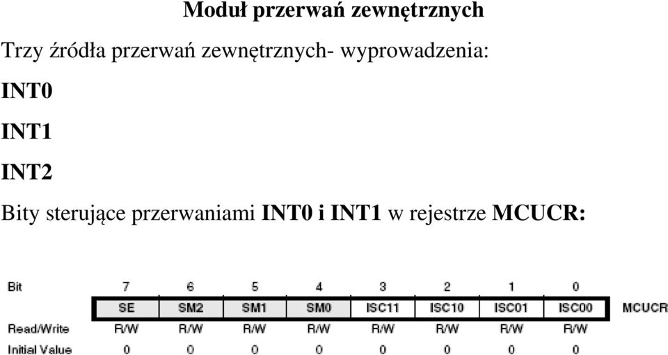 wyprowadzenia: INT INT INT2 Bity