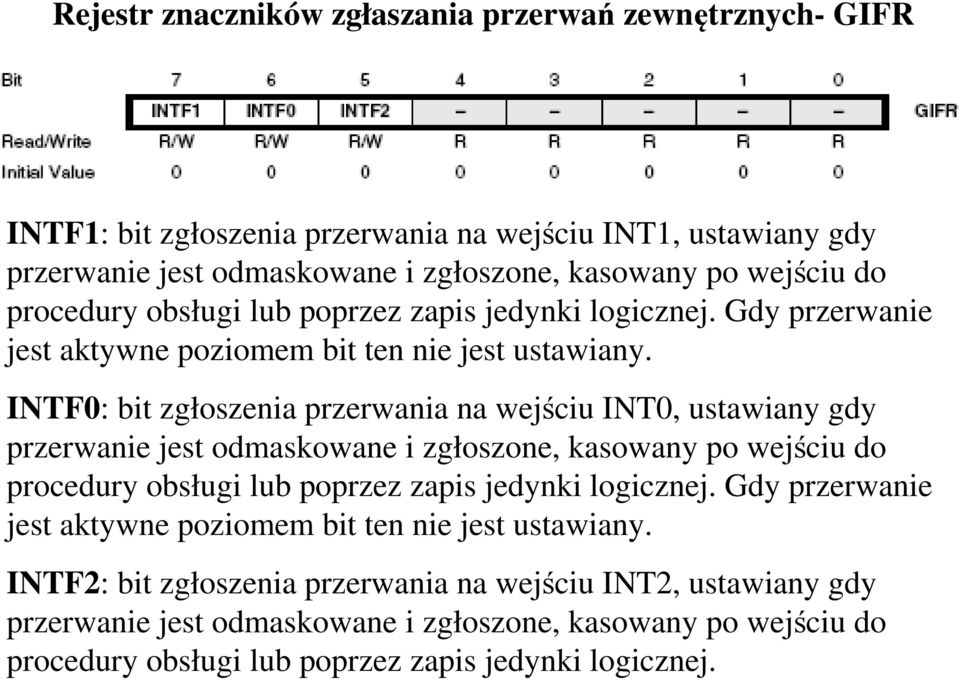 INTF: bit zgłoszenia przerwania na wejściu INT, ustawiany gdy przerwanie jest odmaskowane i zgłoszone, kasowany po wejściu  INTF2: bit zgłoszenia przerwania na wejściu INT2,