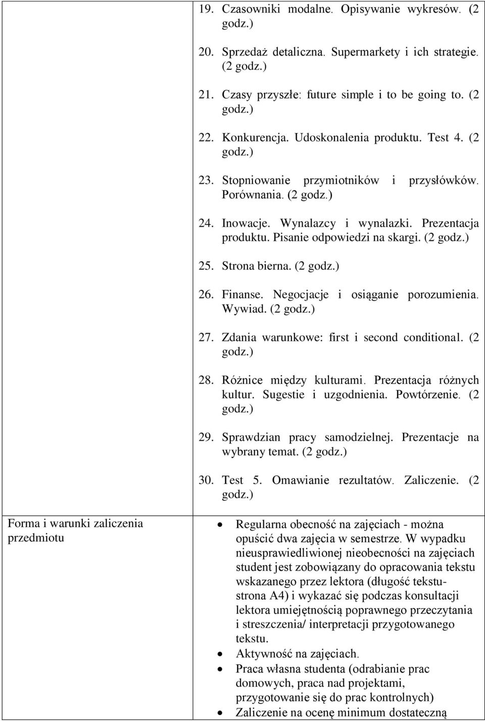 Strona bierna. (2 26. Finanse. Negocjacje i osiąganie porozumienia. Wywiad. (2 27. Zdania warunkowe: first i second conditional. (2 28. Różnice między kulturami. Prezentacja różnych kultur.