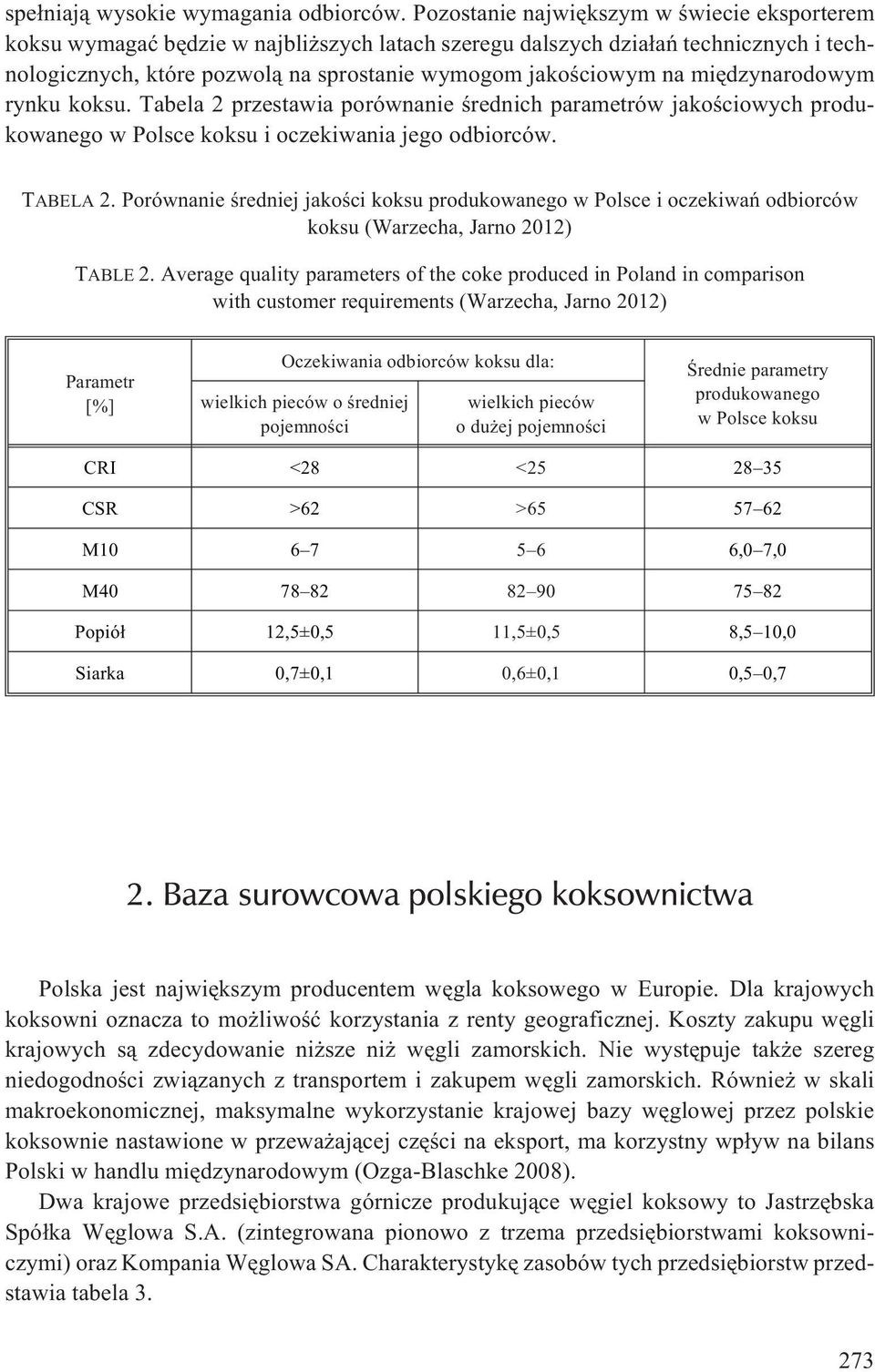 miêdzynarodowym rynku koksu. Tabela 2 przestawia porównanie œrednich parametrów jakoœciowych produkowanego w Polsce koksu i oczekiwania jego odbiorców. TABELA 2.