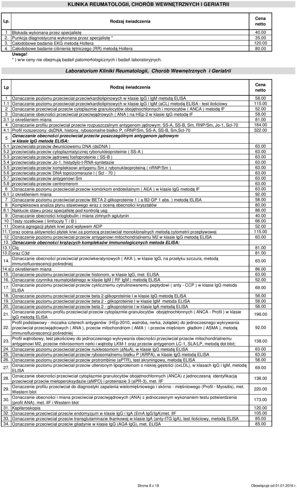 Laboratorium Kliniki Reumatologii, Chorób Wewnętrznych i Geriatrii 1 Oznaczanie poziomu przeciwciał przeciwkardiolipinowych w klasie IgG i IgM metodą ELISA 58.00 1.