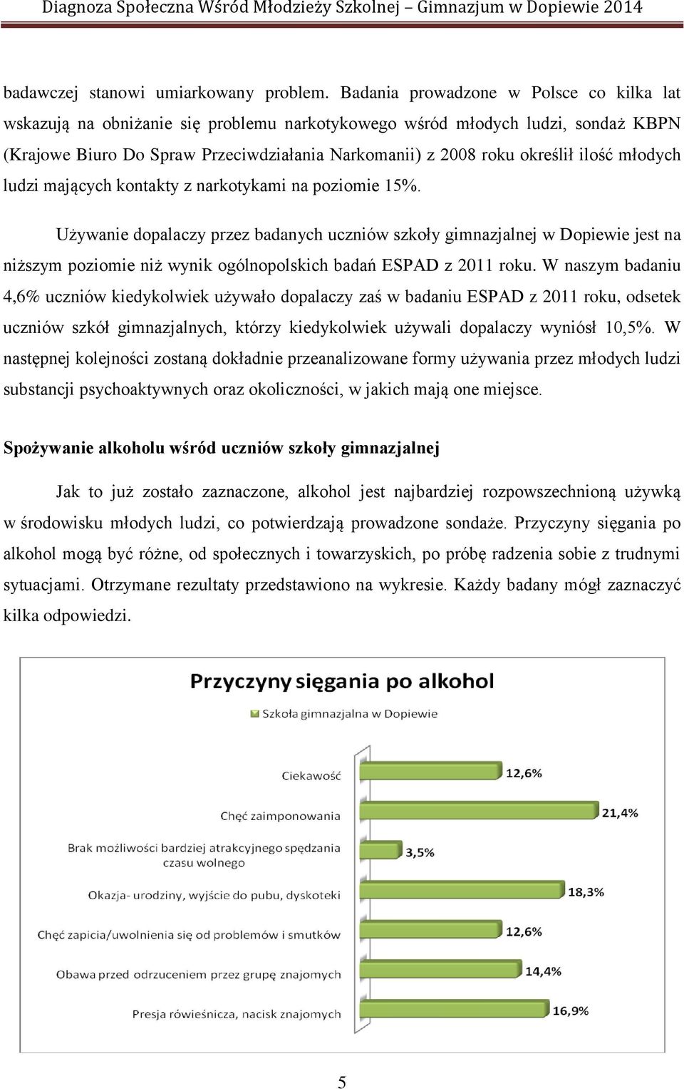 ilość młodych ludzi mających kontakty z narkotykami na poziomie 15%.