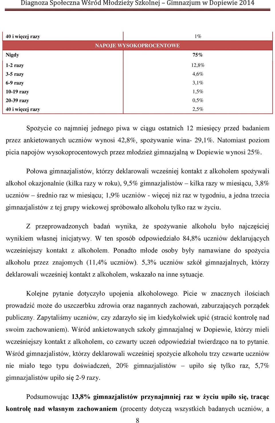 Połowa gimnazjalistów, którzy deklarowali wcześniej kontakt z alkoholem spożywali alkohol okazjonalnie (kilka razy w roku), 9,5% gimnazjalistów kilka razy w miesiącu, 3,8% uczniów średnio raz w