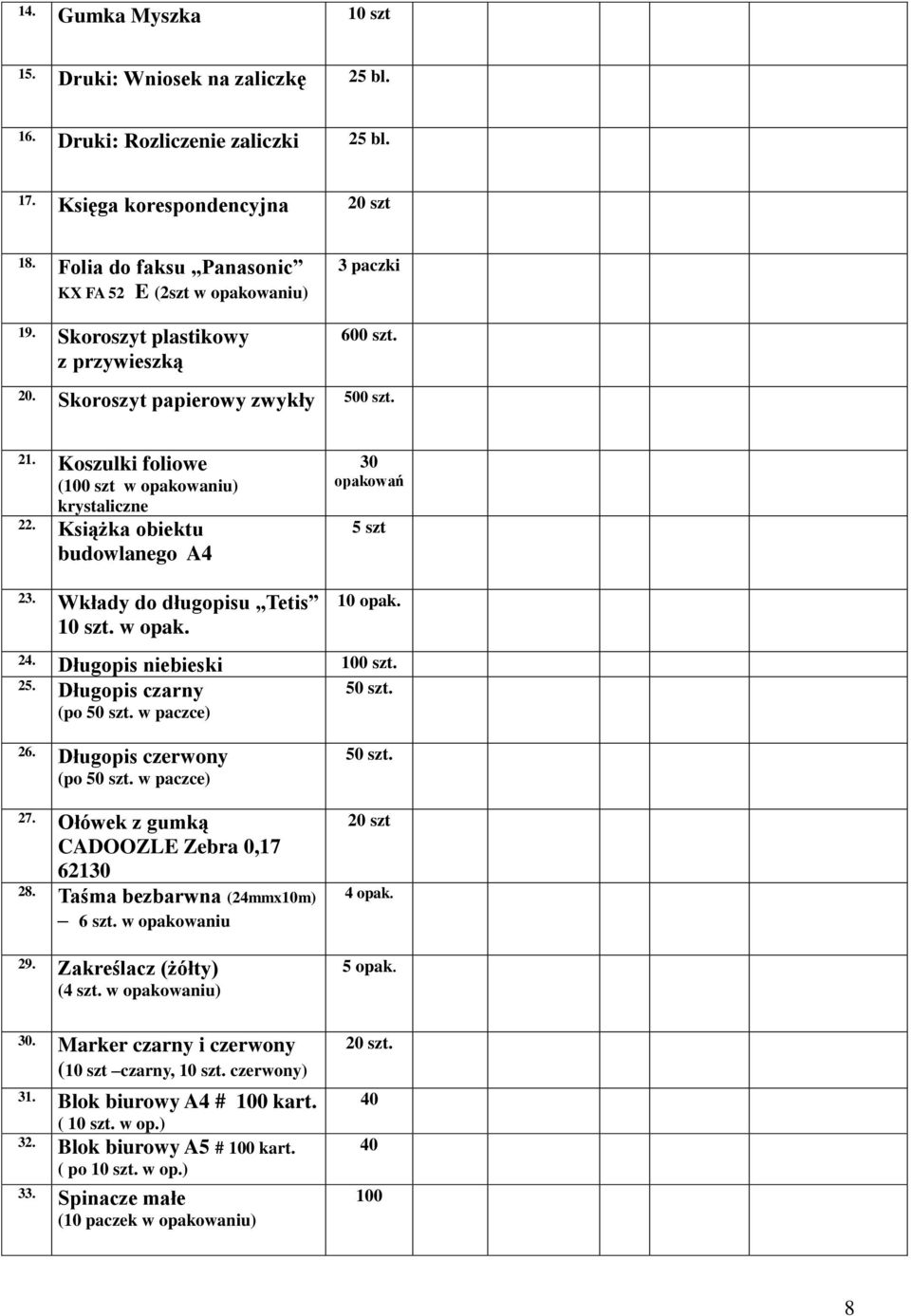 Wkłady do długopisu Tetis 10 szt. w opak. 30 opakowań 5 szt 10 opak. 24. Długopis niebieski 100 szt. 25. Długopis czarny (po 50 szt. w paczce) 50 szt. 26. Długopis czerwony (po 50 szt. w paczce) 27.