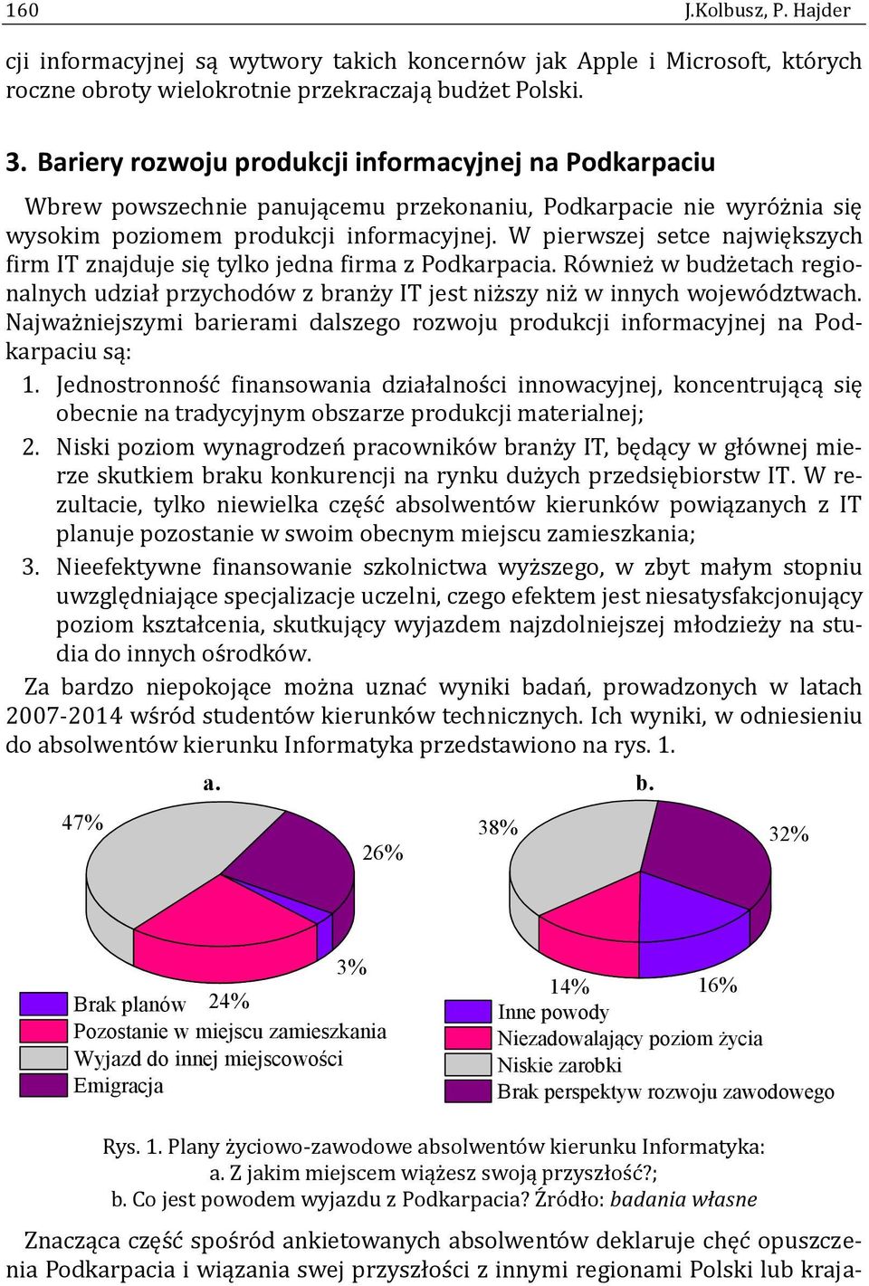 W pierwszej setce największych firm IT znajduje się tylko jedna firma z Podkarpacia. Ro wniez w budz etach regionalnych udział przychodo w z branz y IT jest niz szy niz w innych wojewo dztwach.