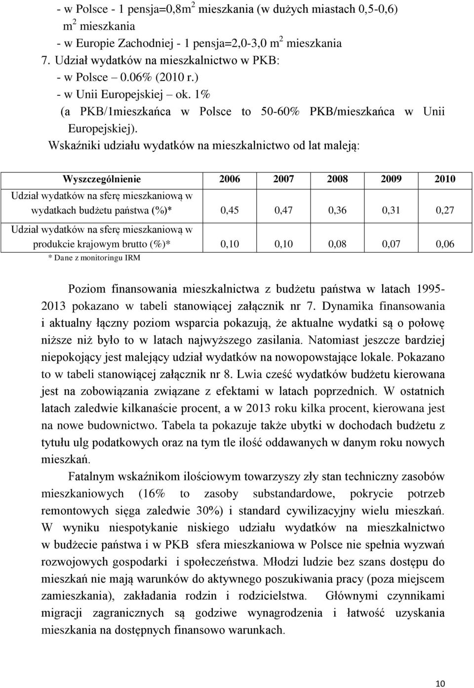 Wskaźniki udziału wydatków na mieszkalnictwo od lat maleją: Wyszczególnienie 2006 2007 2008 2009 2010 Udział wydatków na sferę mieszkaniową w wydatkach budżetu państwa (%)* 0,45 0,47 0,36 0,31 0,27