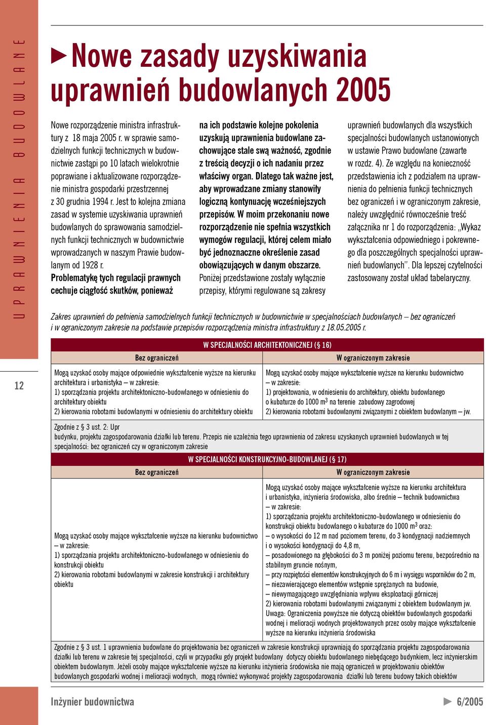 Jest to kolejna zmiana zasad w systemie uzyskiwania uprawnień budowlanych do sprawowania samodzielnych funkcji technicznych w budownictwie wprowadzanych w naszym Prawie budowlanym od 1928 r.