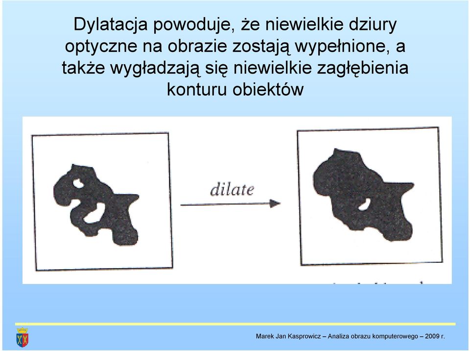 wypełnione, a także wygładzają się