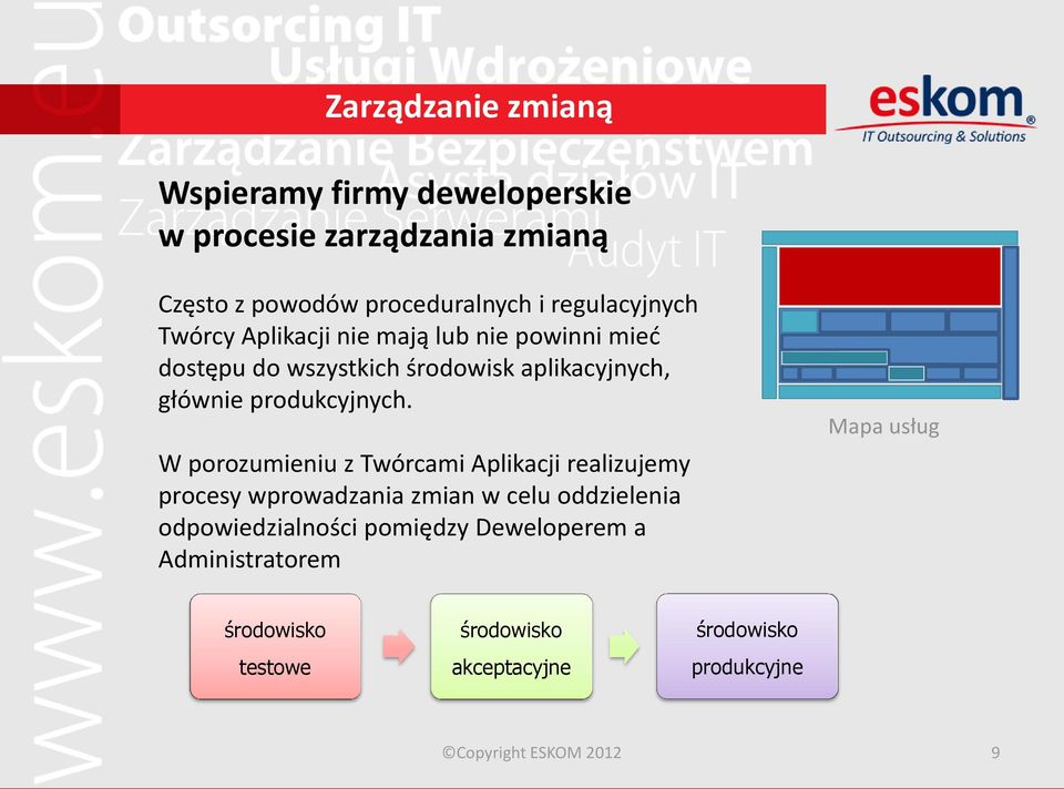 produkcyjnych.