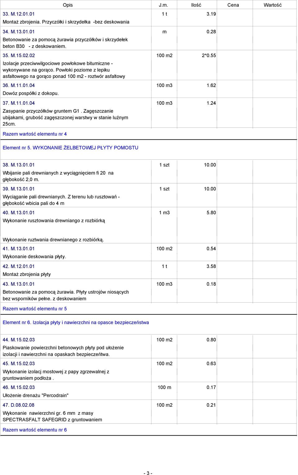 37. M.11.01.04 Zasypanie przyczółków gruntem G1. Zagęszczanie ubijakami, grubość zagęszczonej warstwy w stanie luźnym 25cm. Razem wartość elementu nr 4 m 0.28 2*0.55 1.62 1.24 Element nr 5.