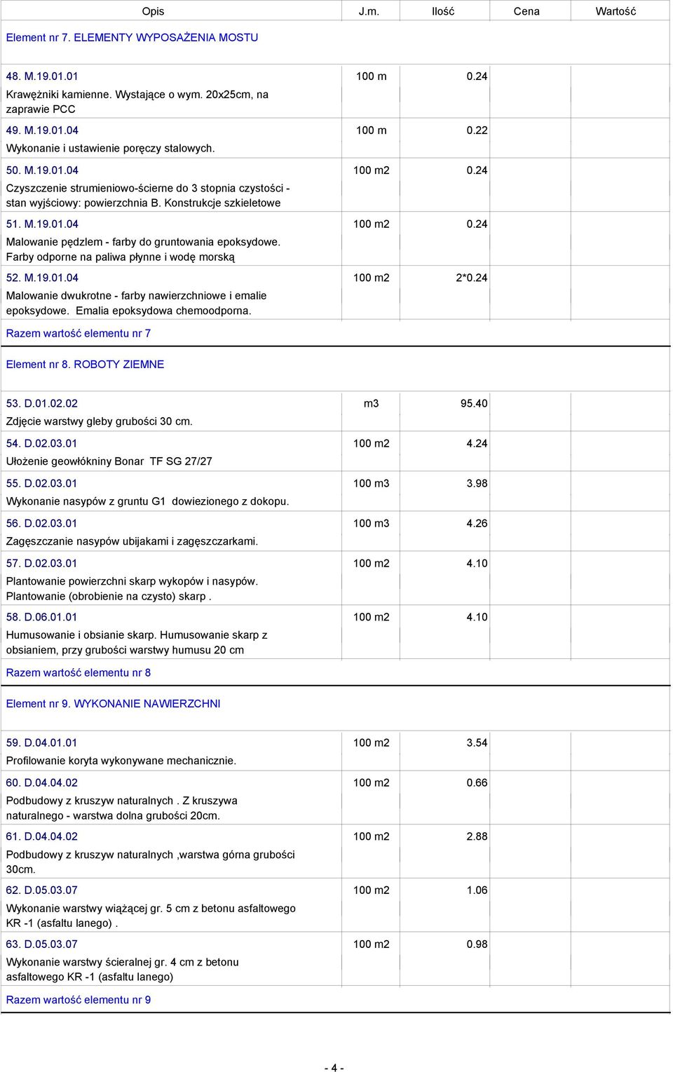 Farby odporne na paliwa płynne i wodę morską 52. M.19.01.04 Malowanie dwukrotne - farby nawierzchniowe i emalie epoksydowe. Emalia epoksydowa chemoodporna. Razem wartość elementu nr 7 0.24 0.22 0.