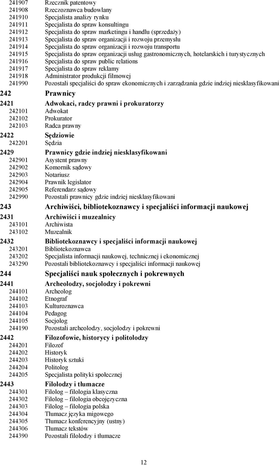 turystycznych 241916 Specjalista do spraw public relations 241917 Specjalista do spraw reklamy 241918 Administrator produkcji filmowej 241990 Pozostali specjaliści do spraw ekonomicznych i