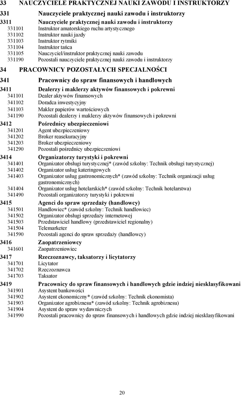 nauki zawodu i instruktorzy 34 PRACOWNICY POZOSTAŁYCH SPECJALNOŚCI 341 Pracownicy do spraw finansowych i handlowych 3411 Dealerzy i maklerzy aktywów finansowych i pokrewni 341101 Dealer aktywów