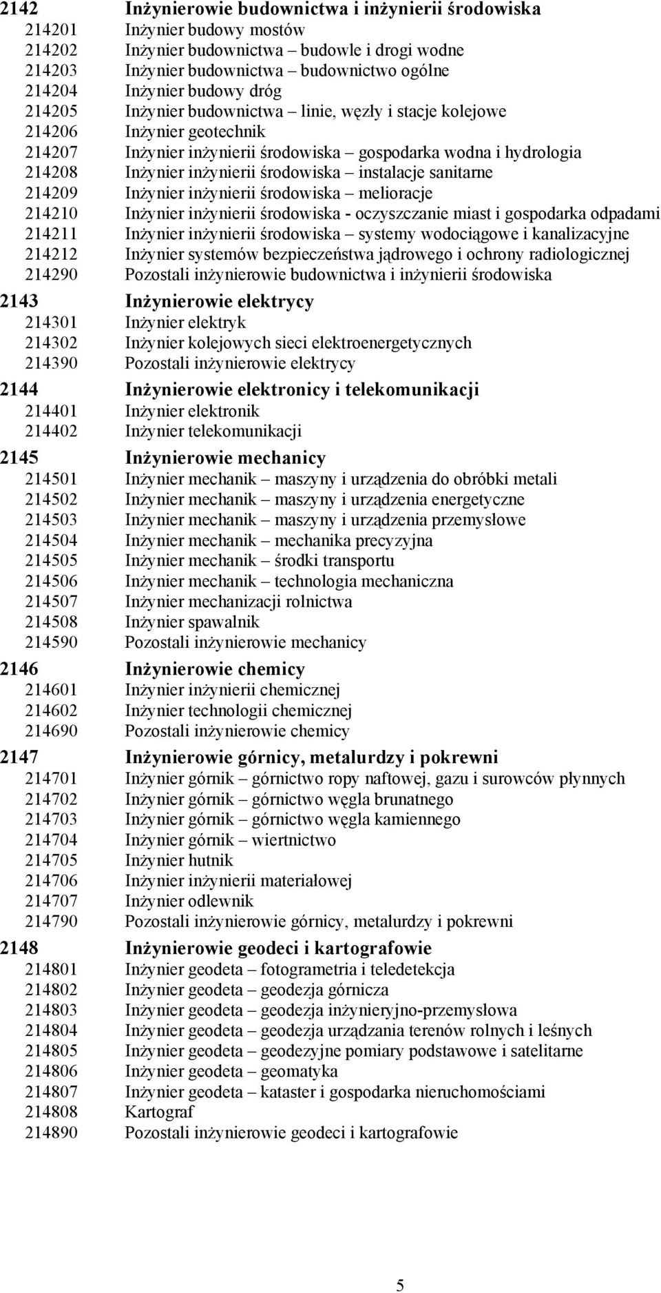 środowiska instalacje sanitarne 214209 Inżynier inżynierii środowiska melioracje 214210 Inżynier inżynierii środowiska - oczyszczanie miast i gospodarka odpadami 214211 Inżynier inżynierii środowiska