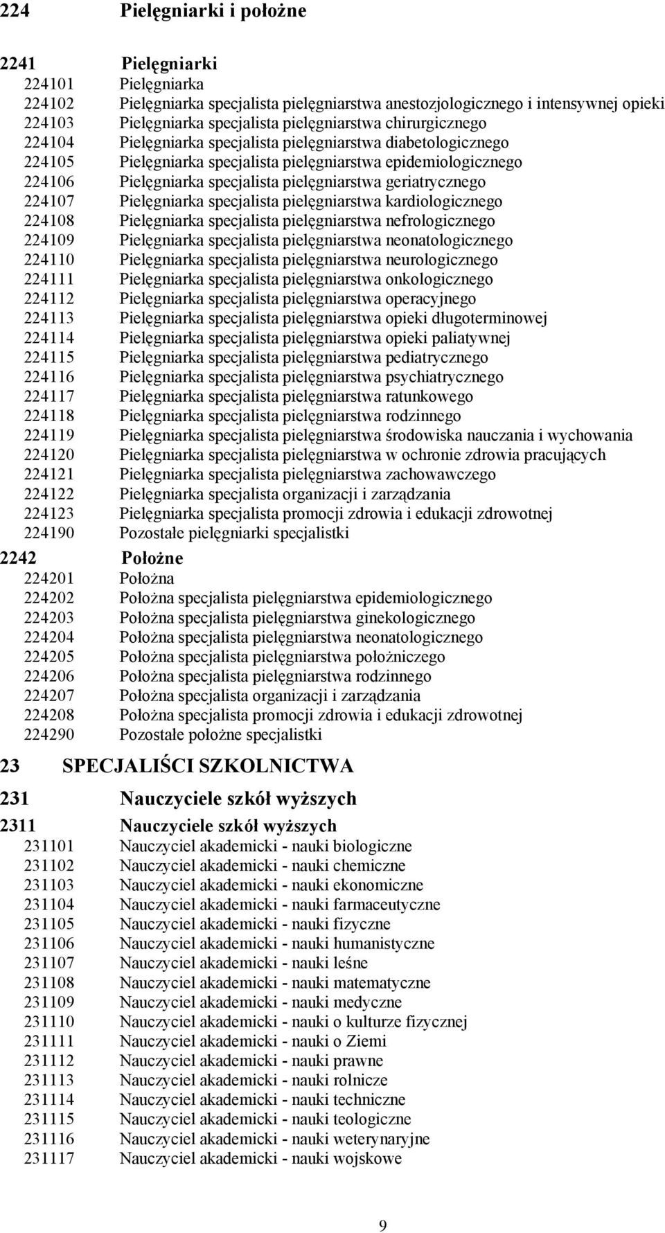 geriatrycznego 224107 Pielęgniarka specjalista pielęgniarstwa kardiologicznego 224108 Pielęgniarka specjalista pielęgniarstwa nefrologicznego 224109 Pielęgniarka specjalista pielęgniarstwa