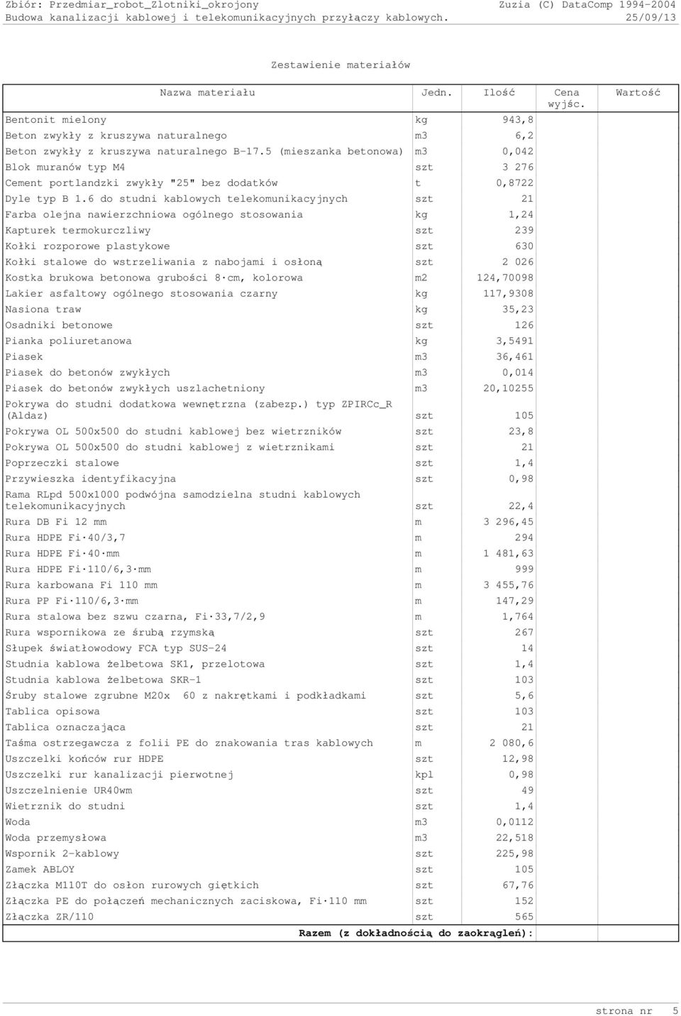 6 do studni kablowych telekomunikacyjnych szt 21 Farba olejna nawierzchniowa ogólnego stosowania kg 1,24 Kapturek termokurczliwy szt 239 Kołki rozporowe plastykowe szt 630 Kołki stalowe do