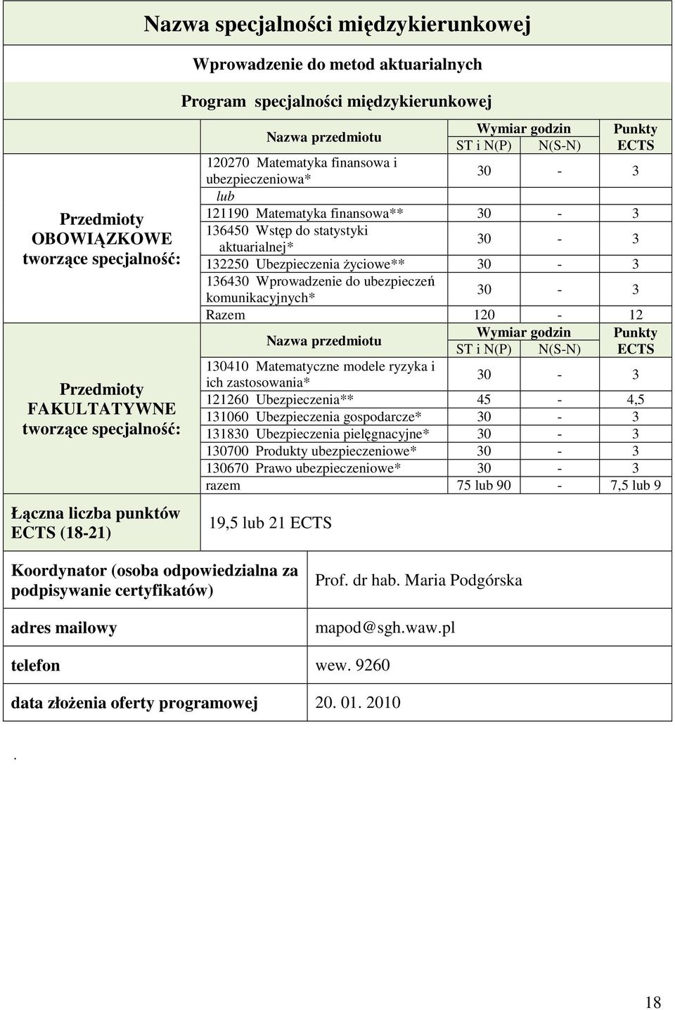 Ubezpieczenia życiowe** 30-3 136430 Wprowadzenie do ubezpieczeń komunikacyjnych* 30-3 Razem 120-12 130410 Matematyczne modele ryzyka i ich zastosowania* 30-3 121260 Ubezpieczenia** 45-4,5 131060