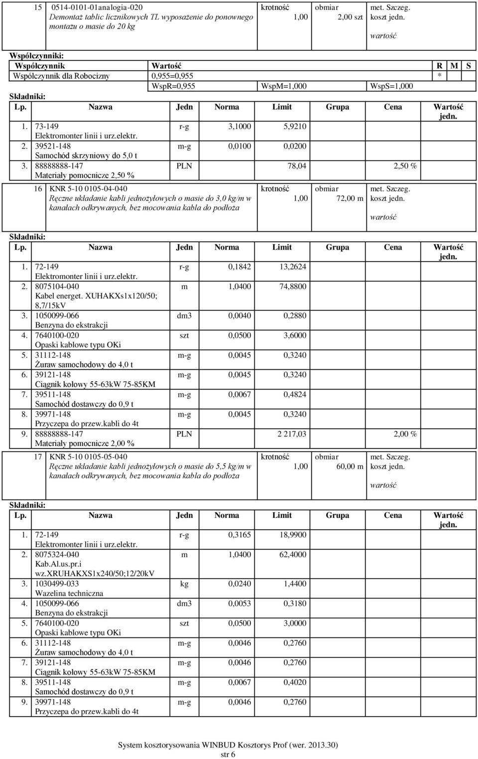 72-149 r-g 0,1842 13,2624 2. 8075104-040 m 1,0400 74,8800 Kabel energet. XUHAKXs1x120/50; 8,7/15kV 3. 1050099-066 dm3 0,0040 0,2880 4. 7640100-020 szt 0,0500 3,6000 5.