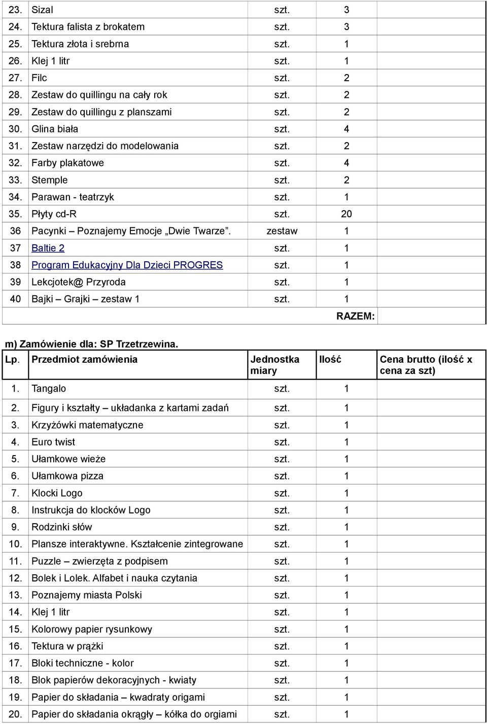 zestaw 1 37 Baltie 2 38 Program Edukacyjny Dla Dzieci PROGRES 39 Lekcjotek@ Przyroda 40 Bajki Grajki zestaw 1 m) Zamówienie dla: SP Trzetrzewina. 1. Tangalo 2.