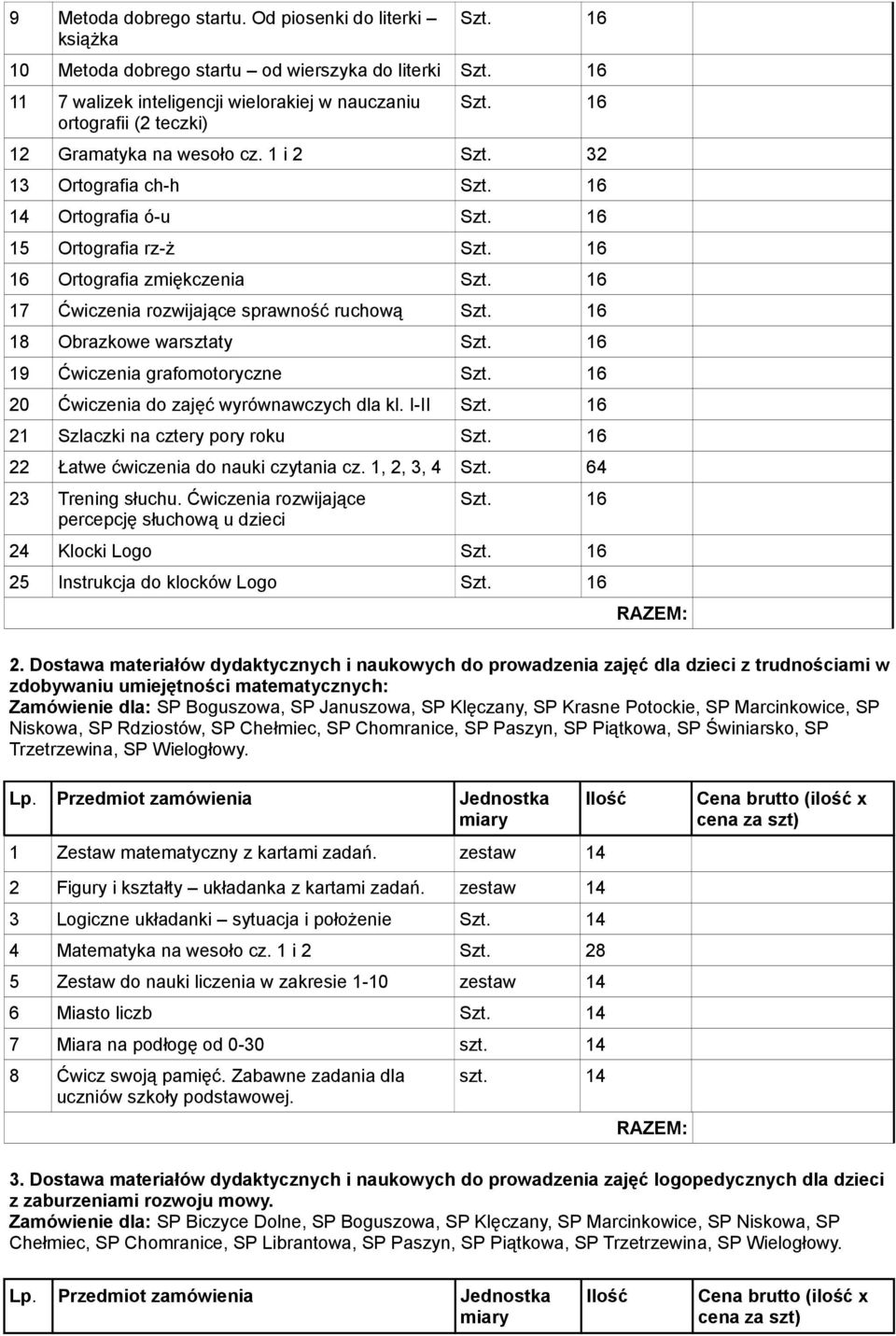 16 17 Ćwiczenia rozwijające sprawność ruchową Szt. 16 18 Obrazkowe warsztaty Szt. 16 19 Ćwiczenia grafomotoryczne Szt. 16 20 Ćwiczenia do zajęć wyrównawczych dla kl. I-II Szt.