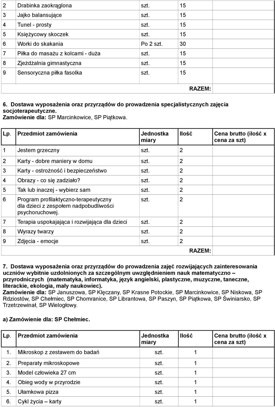 Zamówienie dla: SP Marcinkowice, SP Piątkowa. 1 Jestem grzeczny szt. 2 2 Karty - dobre maniery w domu szt. 2 3 Karty - ostrożność i bezpieczeństwo szt. 2 4 Obrazy - co się zadziało? szt. 2 5 Tak lub inaczej - wybierz sam szt.