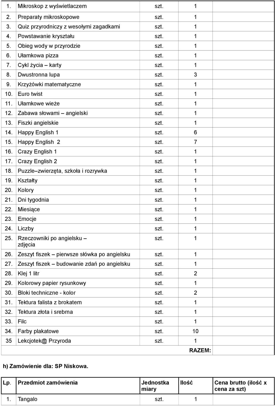 Crazy English 1 17. Crazy English 2 18. Puzzle zwierzęta, szkoła i rozrywka 19. Kształty 20. Kolory 21. Dni tygodnia 22. Miesiące 23. Emocje 24. Liczby 25. Rzeczowniki po angielsku zdjęcia 26.