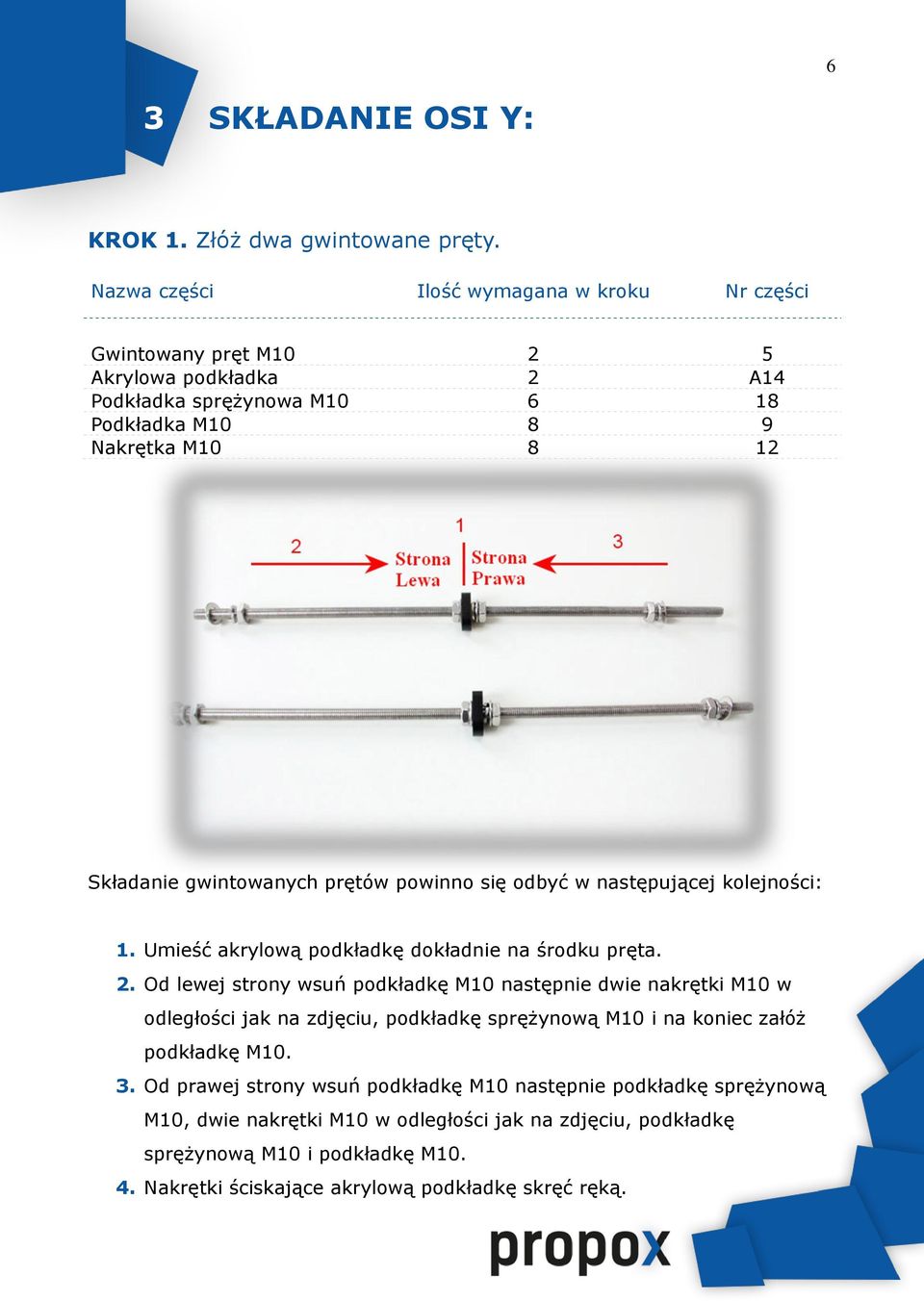 gwintowanych prętów powinno się odbyć w następującej kolejności: 1. Umieść akrylową podkładkę dokładnie na środku pręta. 2.