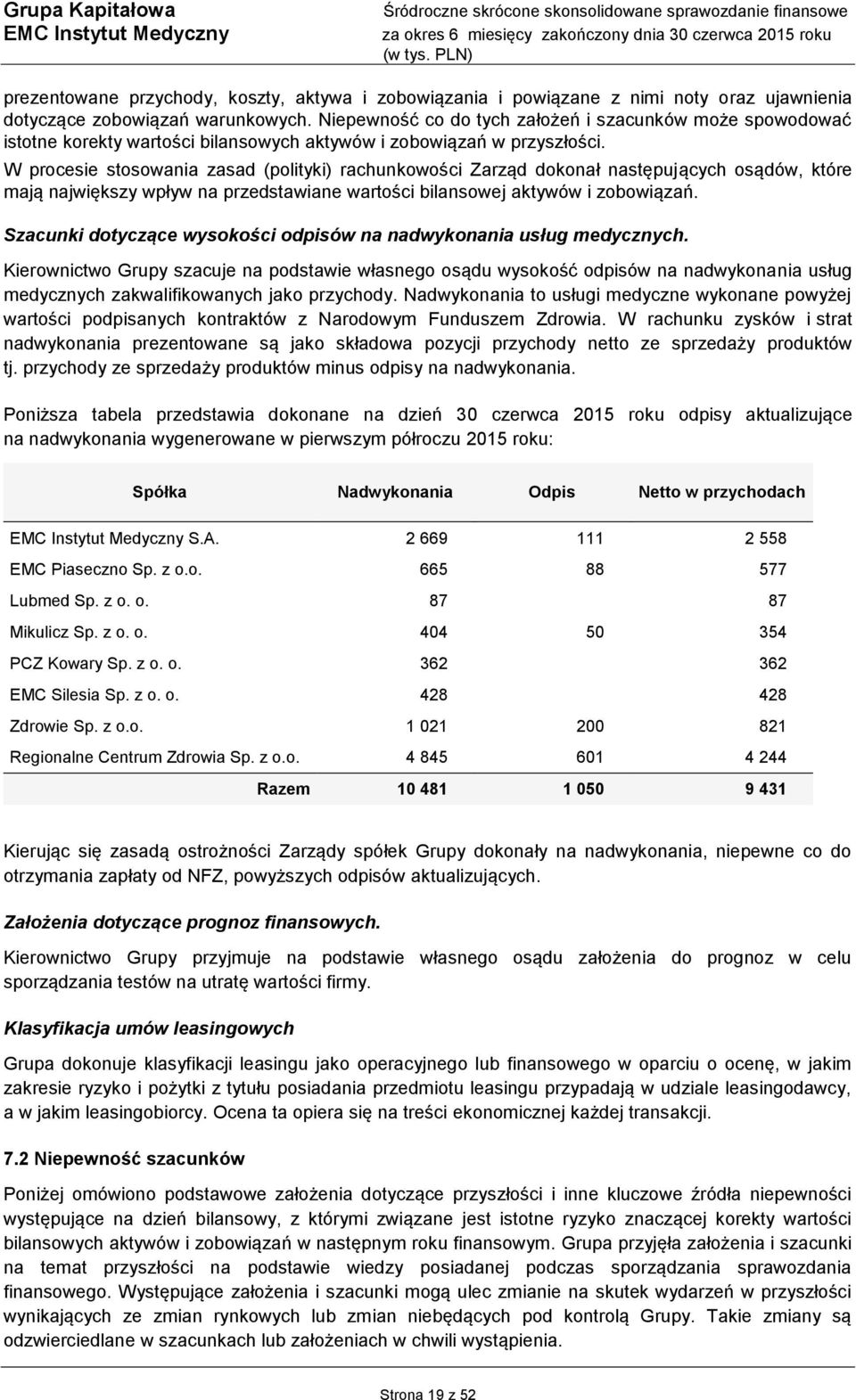 W procesie stosowania zasad (polityki) rachunkowości Zarząd dokonał następujących osądów, które mają największy wpływ na przedstawiane wartości bilansowej aktywów i zobowiązań.