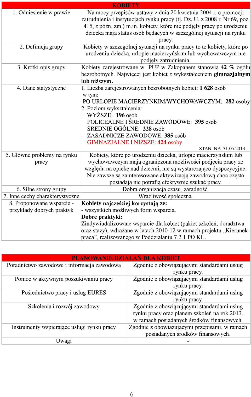 Krótki opis grupy Kobiety zarejestrowane w PUP w Zakopanem stanowią 42 % ogółu bezrobotnych. Najwięcej jest kobiet z wykształceniem gimnazjalnym lub niższym. 4. Dane statystyczne 1.