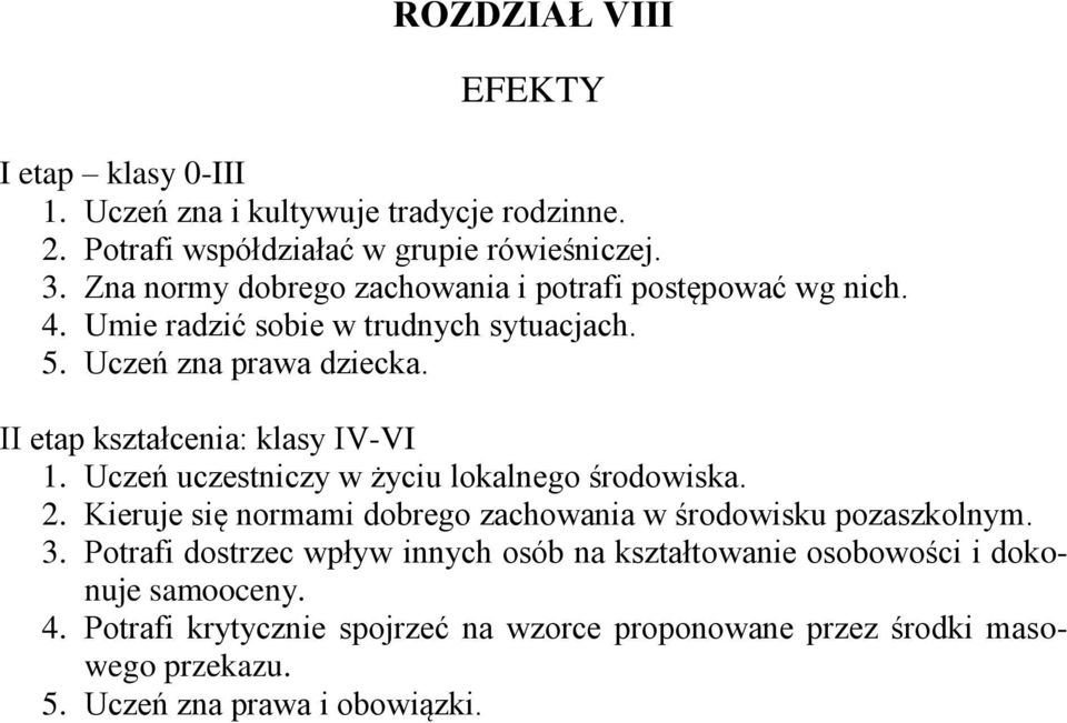 II etap kształcenia: klasy IV-VI 1. Uczeń uczestniczy w życiu lokalnego środowiska. 2. Kieruje się normami dobrego zachowania w środowisku pozaszkolnym. 3.