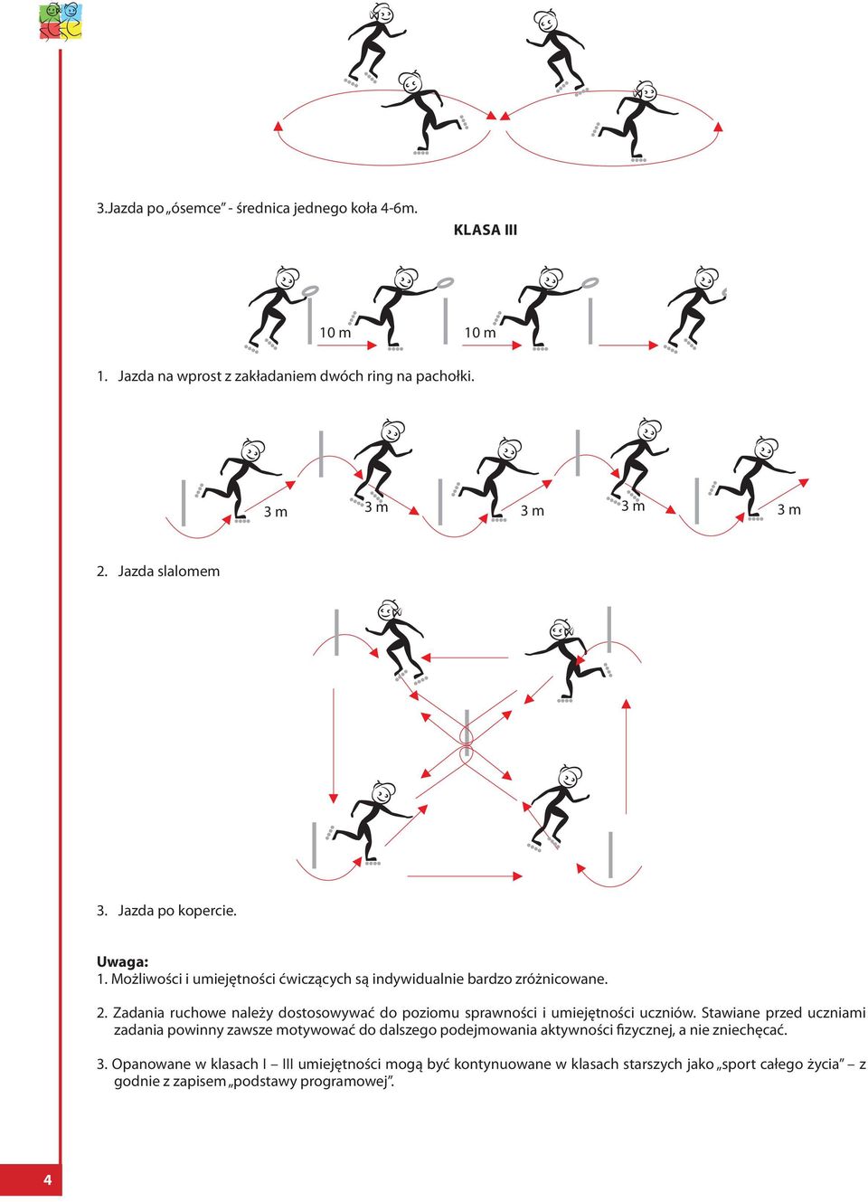 Zadania ruchowe należy dostosowywać do poziomu sprawności i umiejętności uczniów.