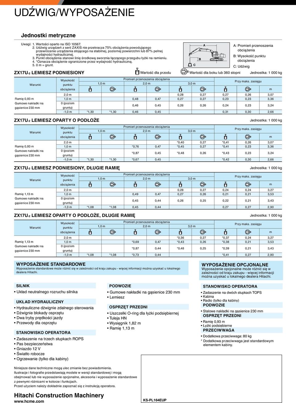 Punkt stanowi linię środkową sworznia łączącego przegubu łyżki na ramieniu. 4. *Oznacza obciążenie ograniczone przez wydajność hydrauliczną. 5. 0 m = grunt.