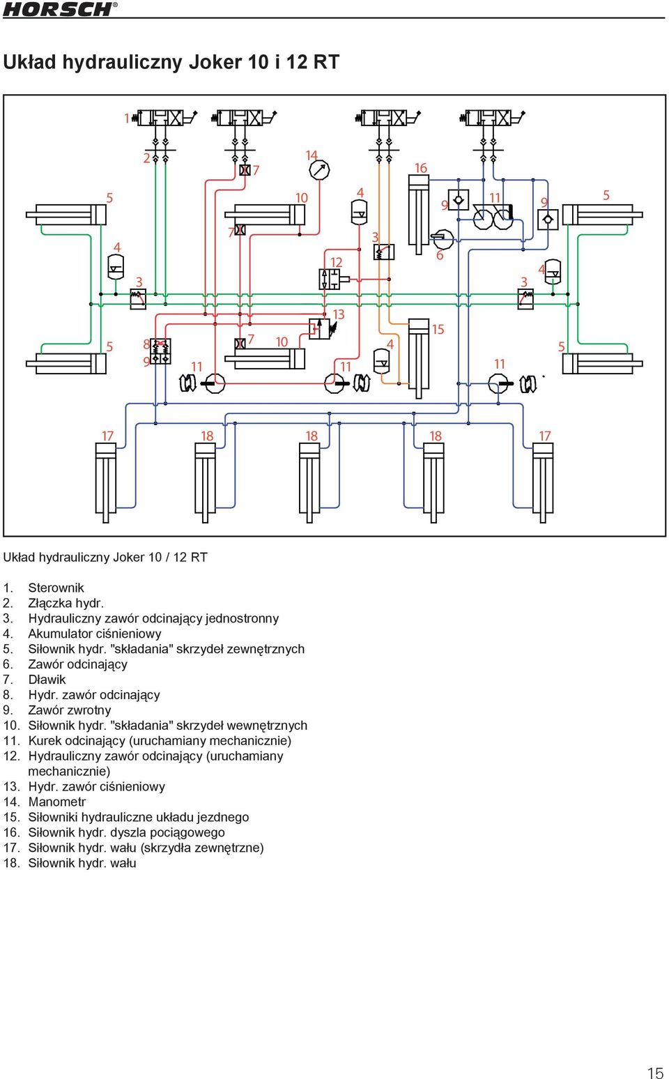 Kurek odcinający (uruchamiany mechanicznie) 12. Hydrauliczny zawór odcinający (uruchamiany mechanicznie) 13. Hydr. zawór ciśnieniowy 14. Manometr 15. Siłowniki hydrauliczne układu jezdnego 16.